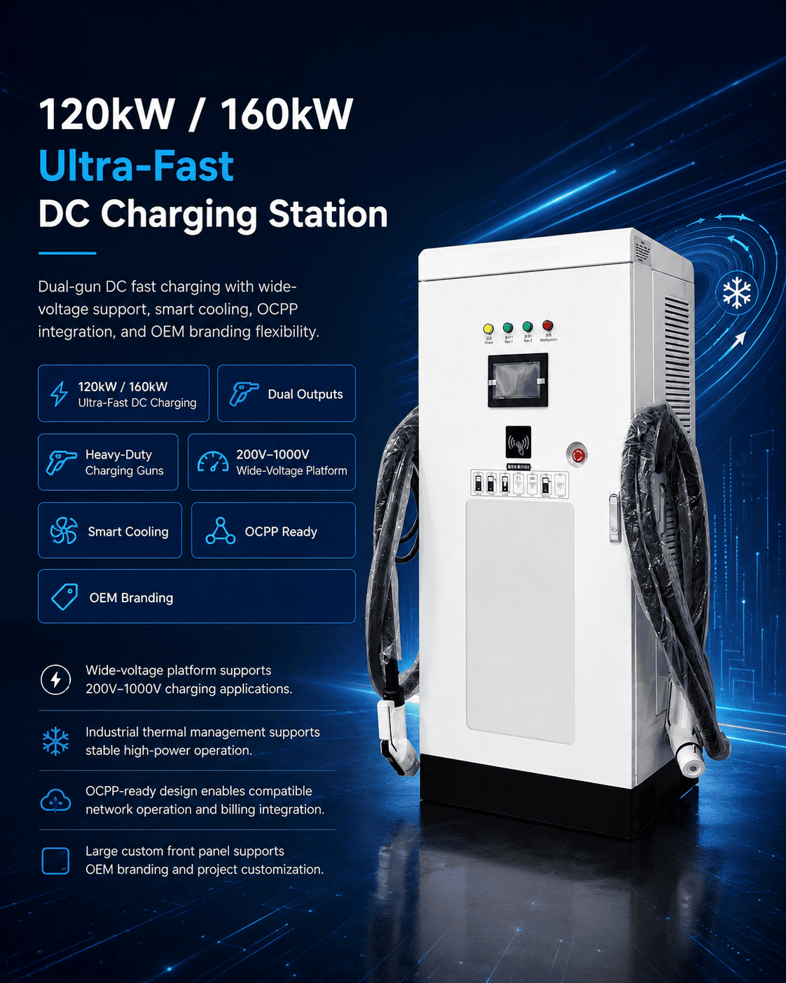 120kW/160kW Dual-Gun DC Fast Charger | OCPP Station 1 120kw 160kw dual gun dc fast charger