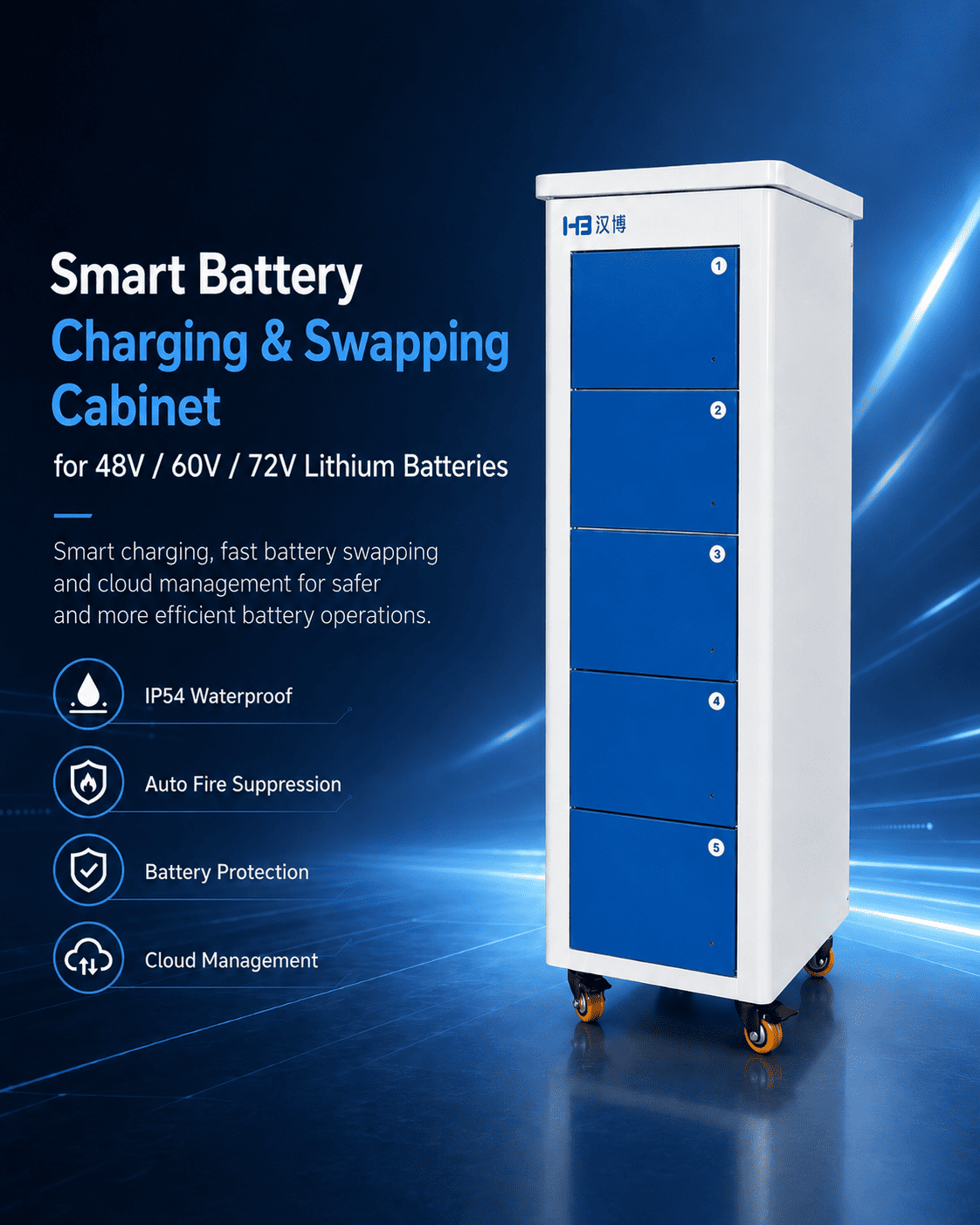 Commercial 5-Bay Smart Battery Swapping Station for Delivery Fleets 1 5 Bay Smart Battery Swapping Station