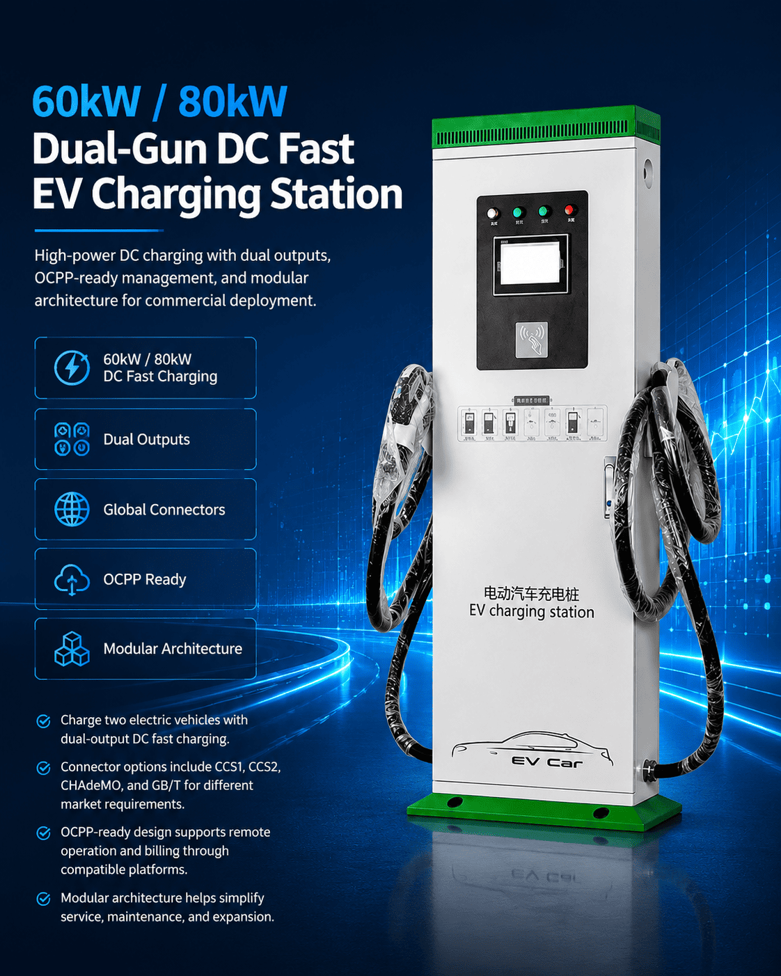 Commercial Floor-Standing 60kW/80kW DC Fast Charger with Dual CCS2 Connectors 1 Dual Gun DC Fast Charging Station