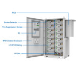 200kWh battery energy storage system for commercial and industrial applications