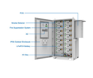 200kWh battery energy storage system for commercial and industrial applications
