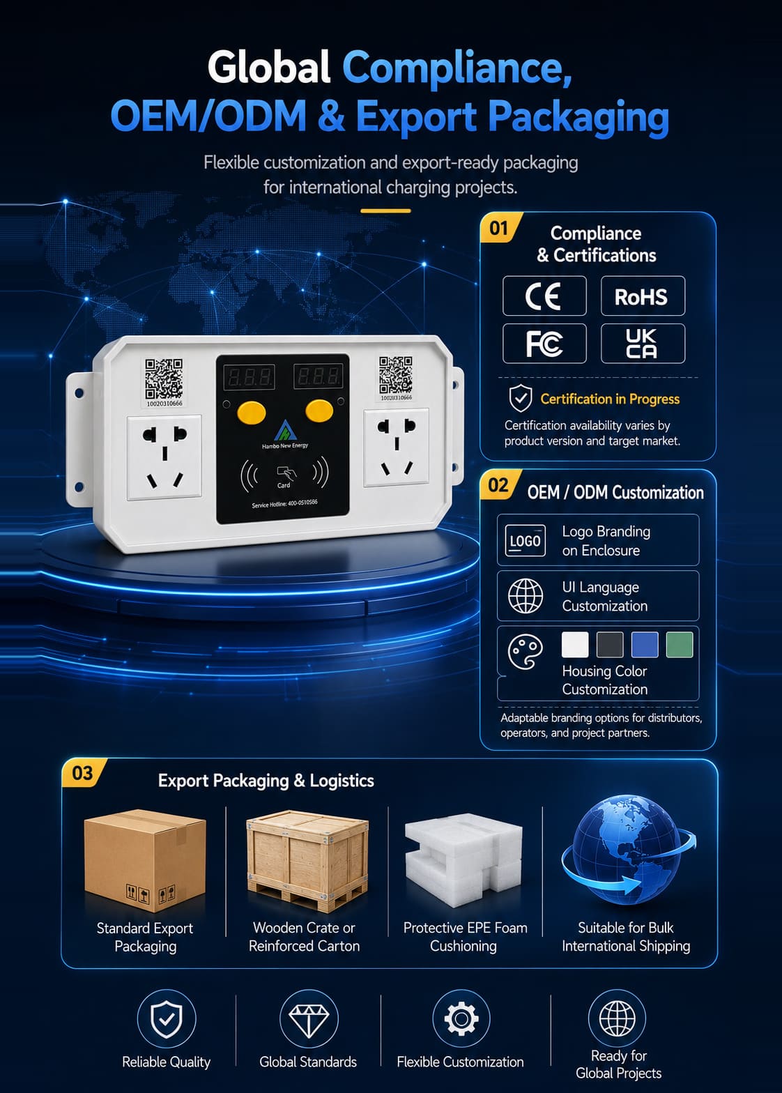 Wall-mounted Smart 2-Port E-Bike Charging Station 13 ODM export e bike charging station