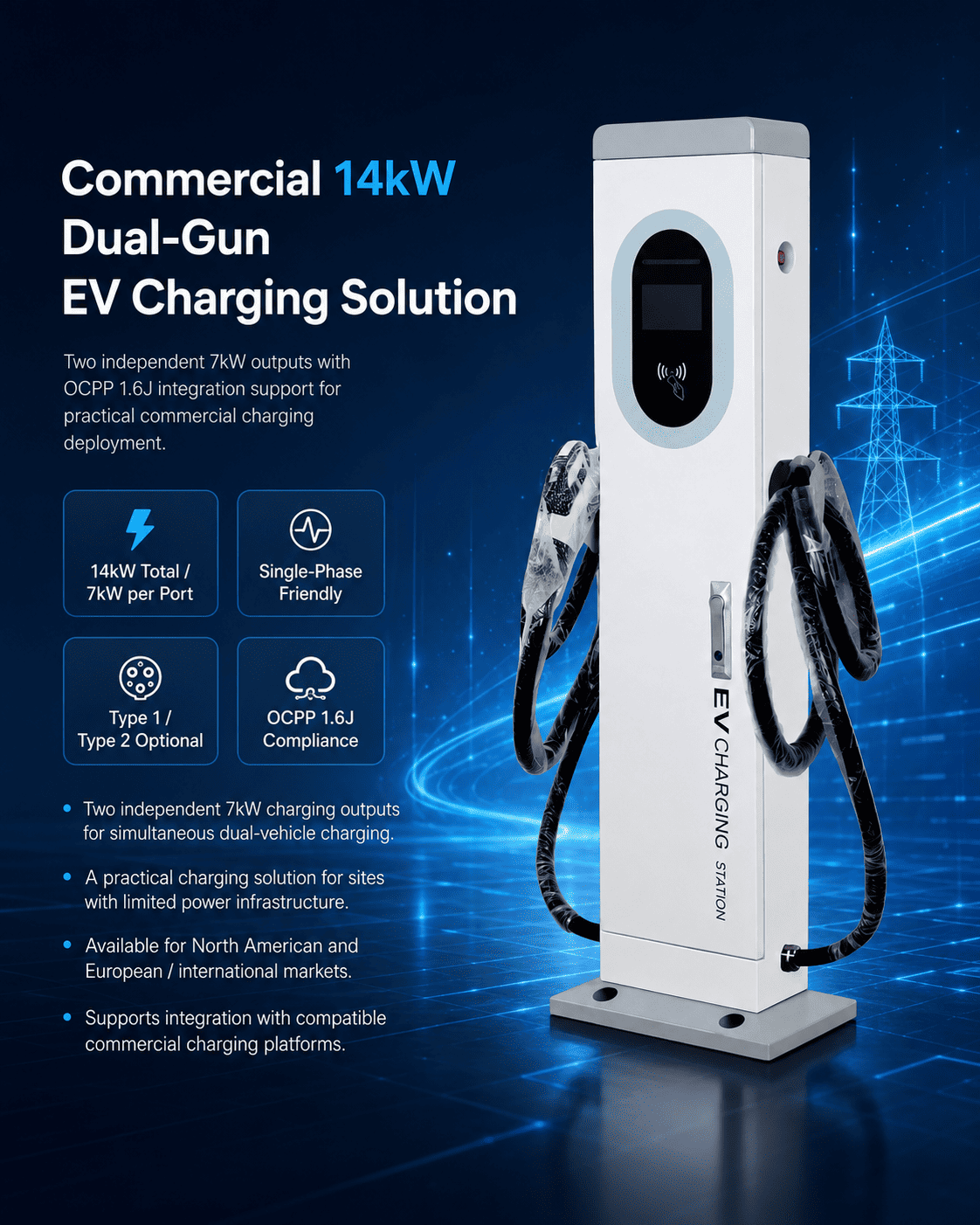 14kW Dual-Gun Commercial Floor-Mount AC EV Charging Pillar 1 Single phase 14kW dual Type 2 EVSE