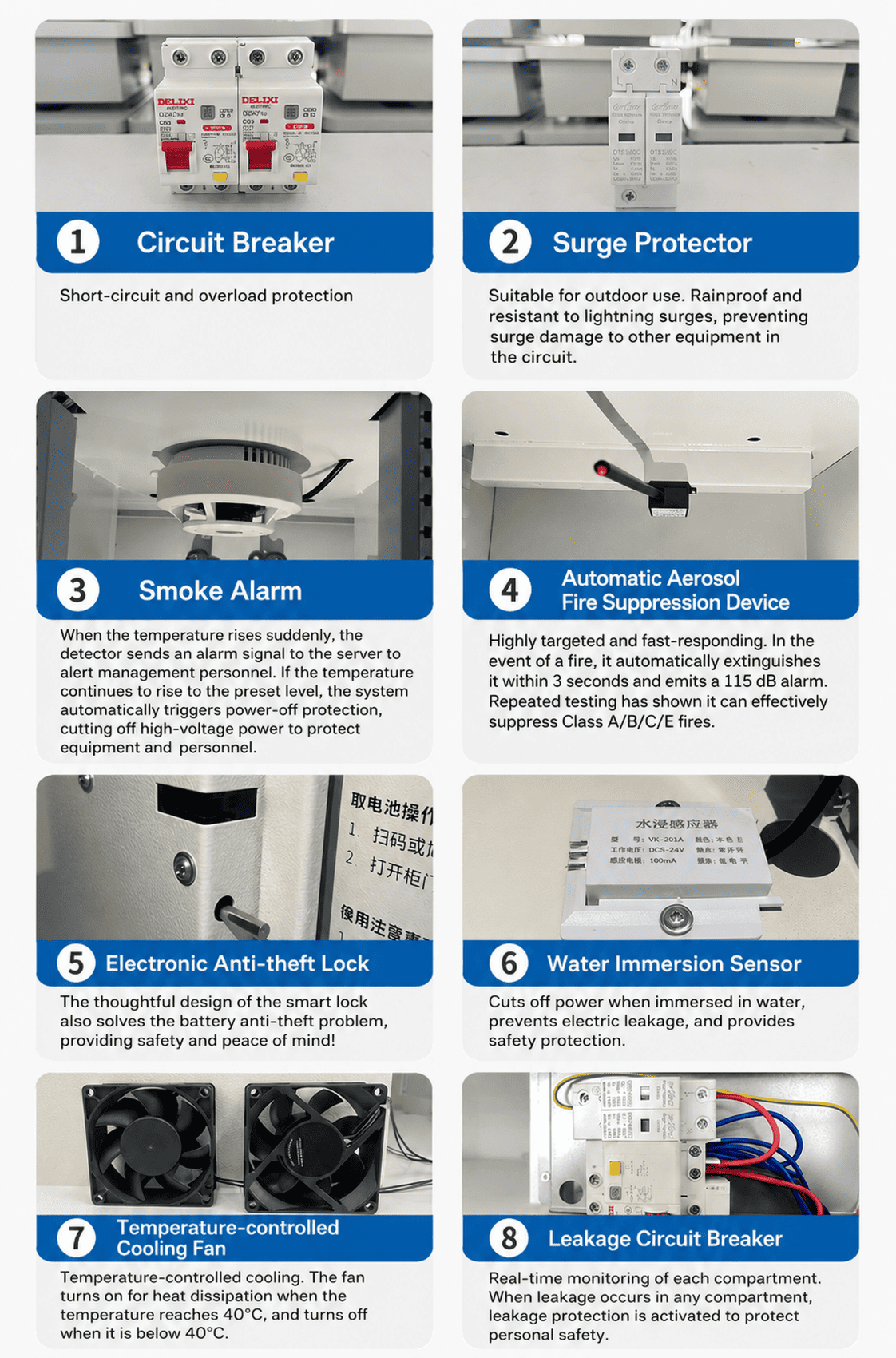 IP54 Weatherproof 12-Bay E-Bike Battery Swapping Cabinet with Fire Suppression 15 battery cabinet safety protection features