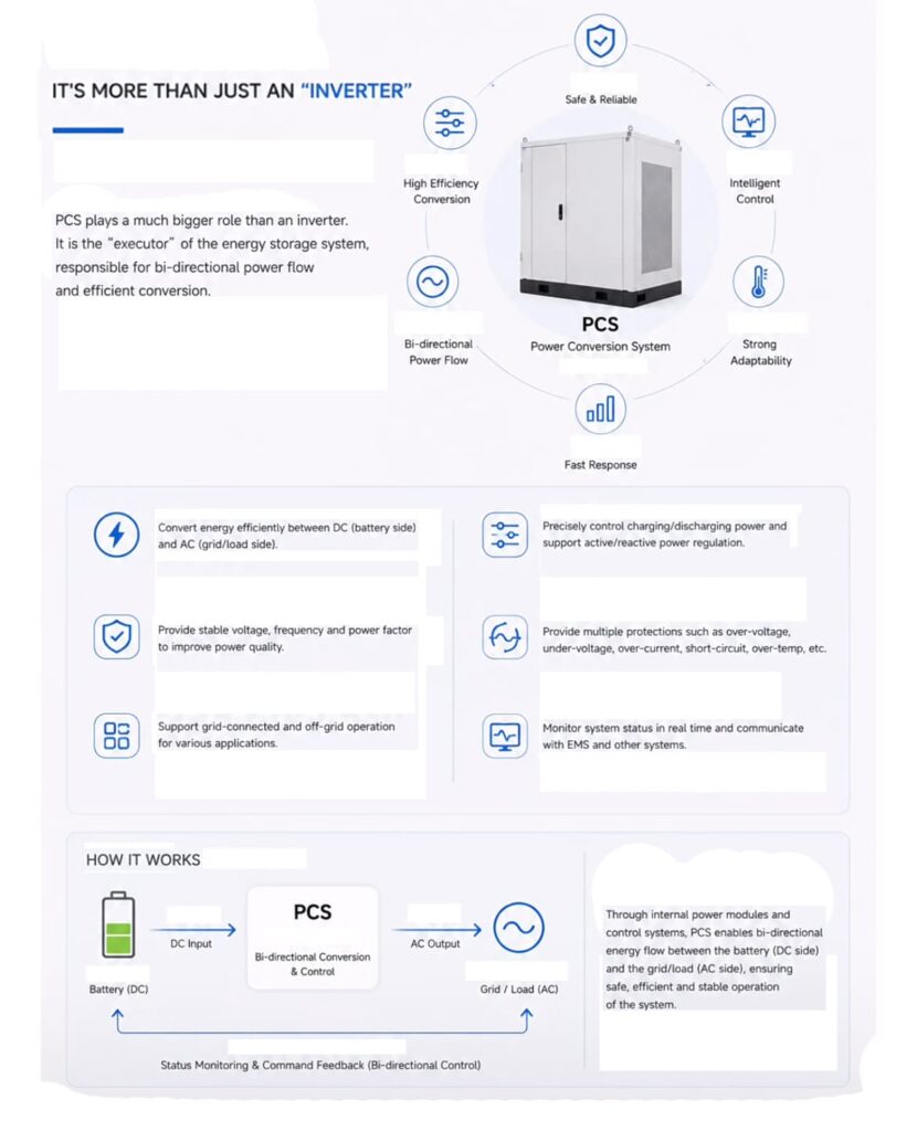 bi directional inverter