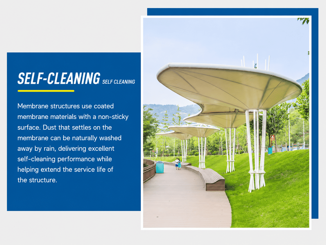 Protective Roof Canopy for Commercial Electric Vehicle Charging Points 5 canopy self cleaning