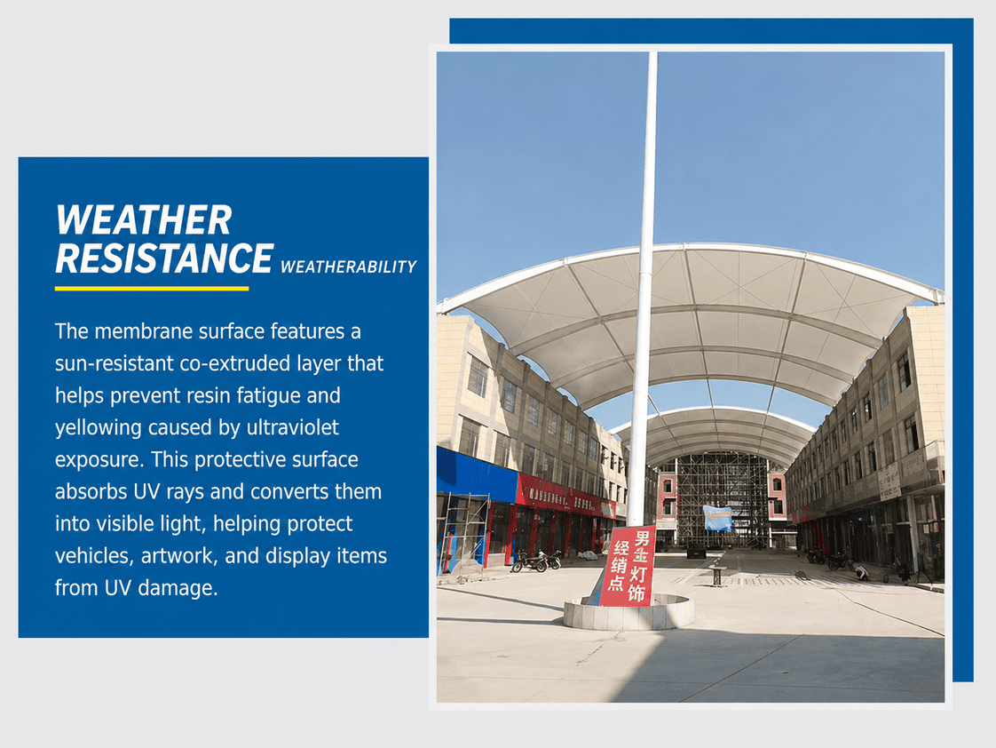 Protective Roof Canopy for Commercial Electric Vehicle Charging Points 4 canopy weather resistance