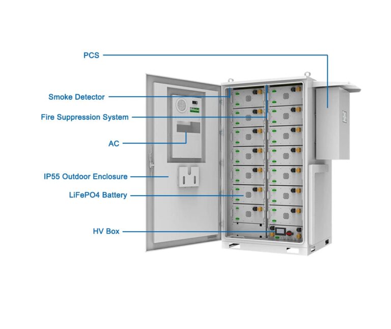 energy storage cabinet pcs