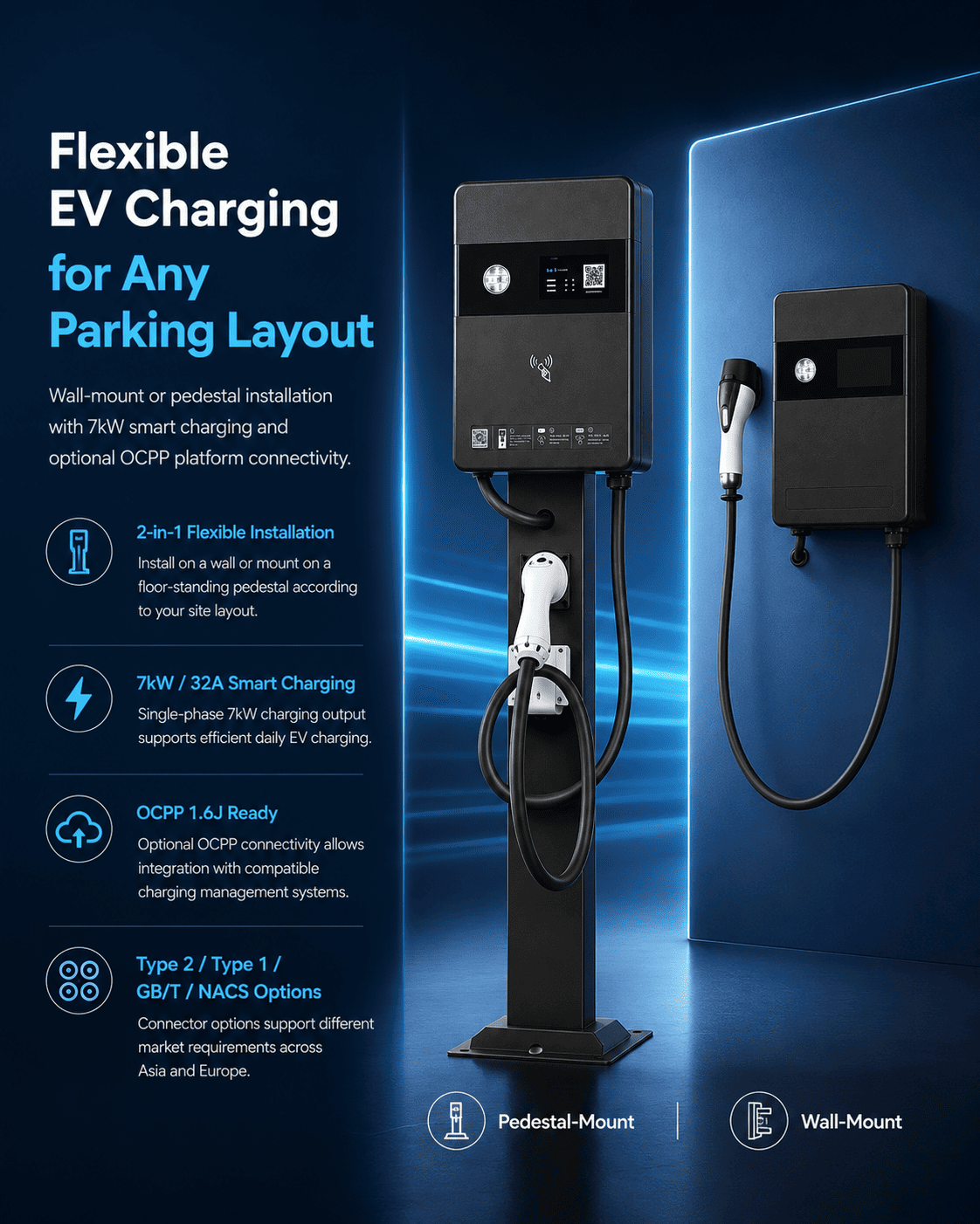 7kW EV Charger Wallbox with Pedestal Mount Option | 32A Smart EVSE 1 wall mount pedestal ev charger